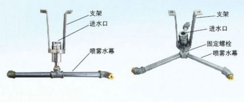 點(diǎn)擊查看詳細(xì)信息<br>標(biāo)題：ZPX自動(dòng)旋轉(zhuǎn)噴霧降塵裝置 閱讀次數(shù)：4078